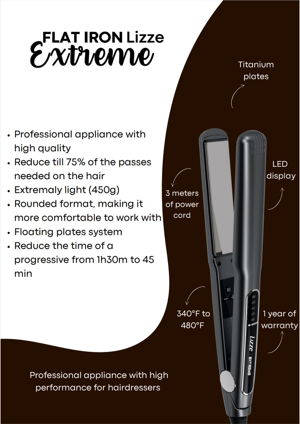 Lizze Extreme 1-inch professional titanium flat iron for hair straightening